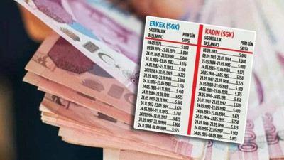 SGK girişi 1999 öncesi ve 2008 sonrası olanlar dikkat! Emekli maaş sisteminde yeni dönem, rakamlar değişti
