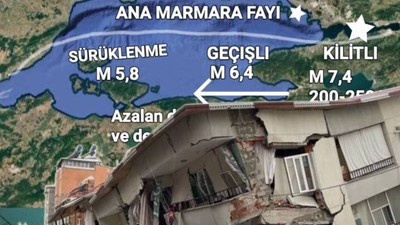 Prof. Dr. Osman Bektaş: Beklenen İstanbul depreminin büyüklüğü 7'den küçük yeri ise Batı-Orta Marmara olmalı