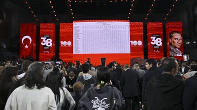 CHP'nin şaibeli kurultayı: Ekrem İmamoğlu dahil 86 şüphelinin ifadesi alınıyor!
