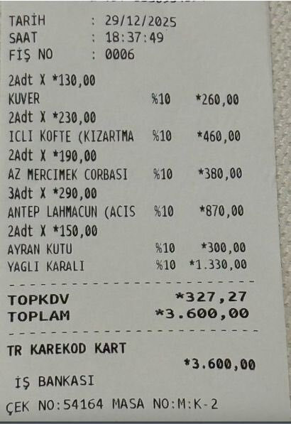 Fiyat eleştiren müşterisine ‘adam' gör' dedi, sosyal medyadan tiye aldı! Bedri Usta'ya devlet müdahalesi: İnceleme başlatıldı
