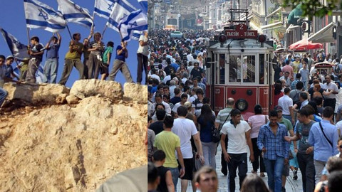 Türkiye ve İsrail’in nüfus stratejileri arasındaki derin uçurum