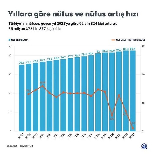 Erhan Afyoncu'dan canlı yayında endişelendiren sözler: Türkiye bir kabusa gidiyor! Bu bir beka sorunu... - Resim : 5