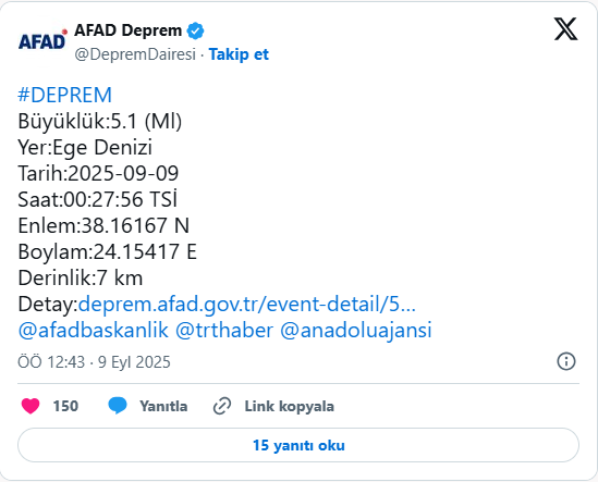 Ege Denizi'nde 5.1 büyüklüğünde korkutan deprem