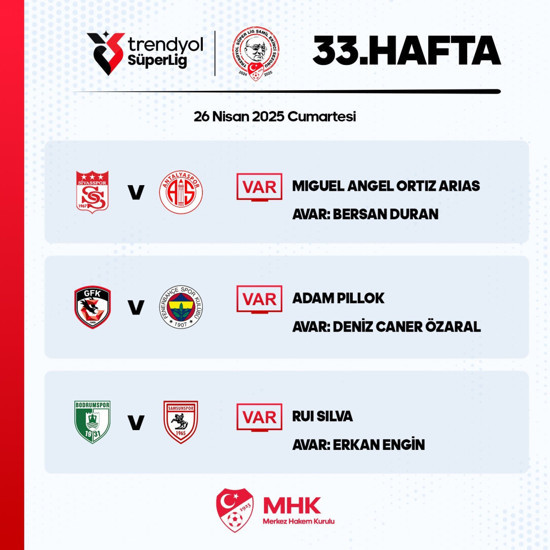 MHK'den Gaziantep FK - Fenerbahçe maçına skandal VAR ataması! Hayatında Macaristan'dan dışarı çıkmamış...