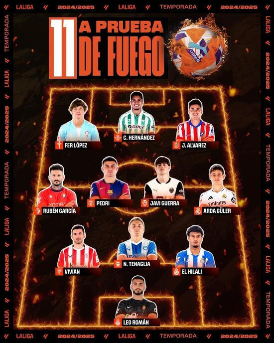 Arda Güler La Liga'da haftanın en iyi 11'ine seçildi