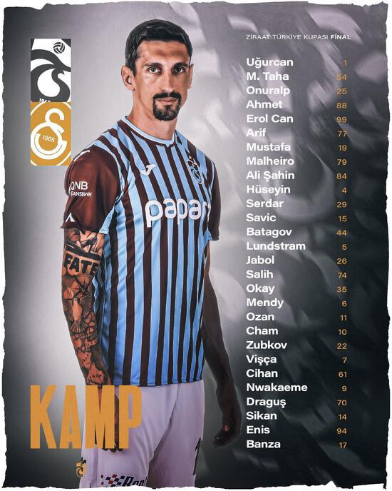 Trabzonspor kupa finali öncesi kamp kadrosunu açıkladı