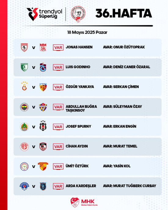 Galatasaray ve Fenerbahçe'nin maçlarına Türk VAR hakemi atandı