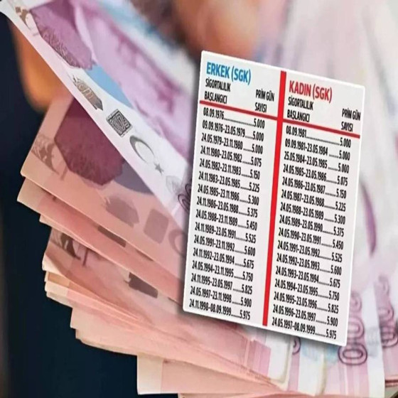 1998-2000 arası SGK girişi olanlar dikkat! Kademeli Emeklilik Meclis’ten geçti mi? Kimler erken emekli (EYT) olabilir?