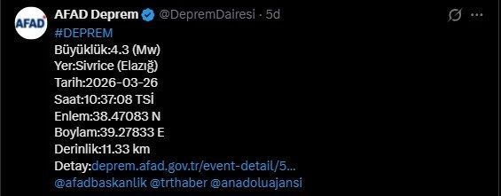 Elazığ'da 4.3 büyüklüğünde deprem!