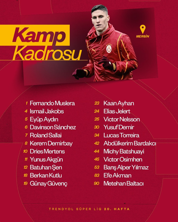 Galatasaray'ın Hatayspor maçı kadrosu açıklandı! Gabriel Sara için son karar verildi