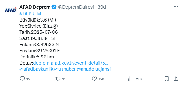 Elazığ'da akşam saati korkutan deprem!