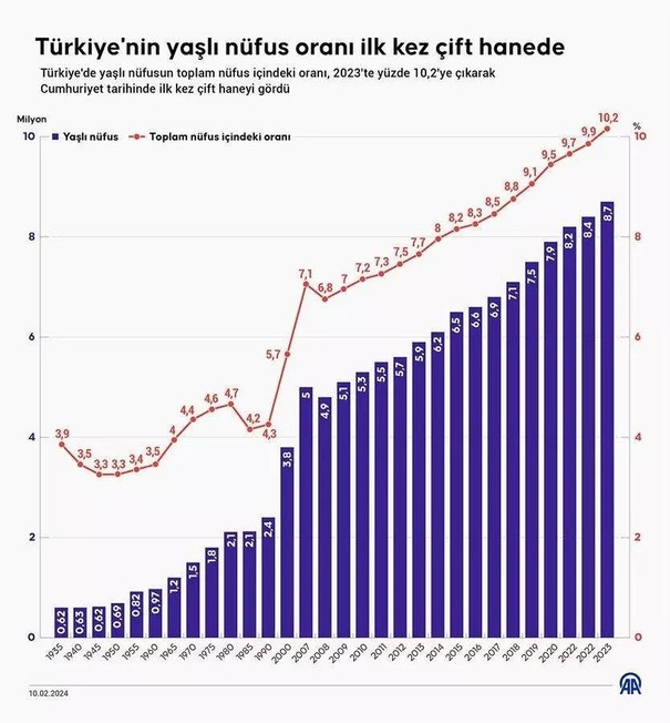 Erhan Afyoncu'dan canlı yayında endişelendiren sözler: Türkiye bir kabusa gidiyor! Bu bir beka sorunu...
