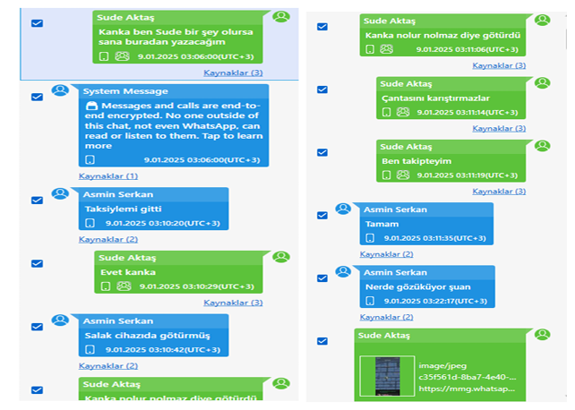 Haraç, tehdit ve kurşunlar... Casperlar çetesini İstanbul’dan İspanya’ya uzanan ölüm zinciri - Resim : 7