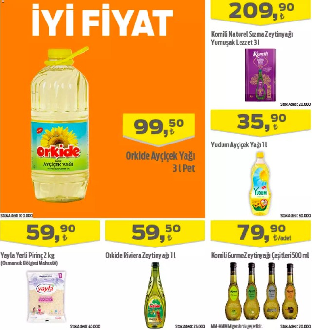 Migros 10 Eylül 2022 aktüel ürünler Cumartesi kataloğu! Ayçiçek yağı ve et fiyatlarında çılgın hafta sonu indirimleri! - Resim : 6