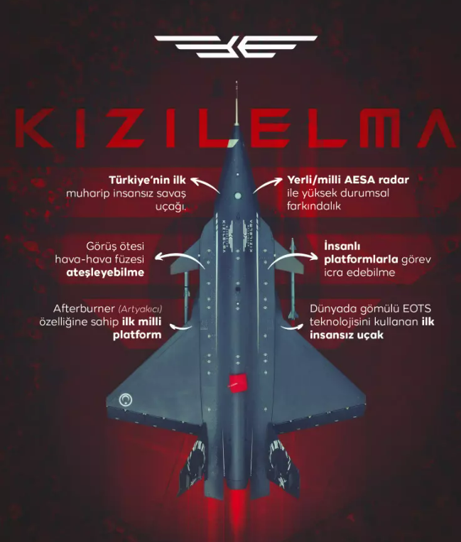 Dünyaya güç gösterisi! Baykar paylaştı! Kızılelma resmen şov yaptı!