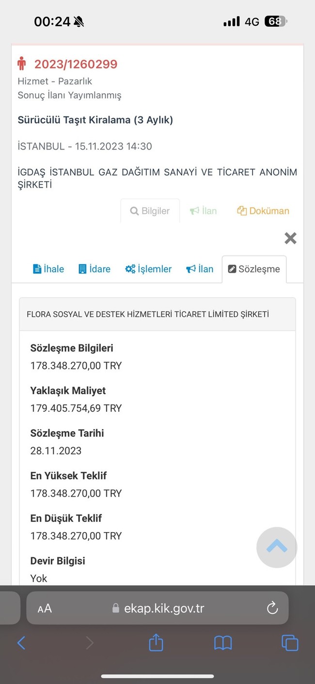 İGDAŞ'ta giderayak büyük vurgun! 800 bin lialık kamyonet 1.3 milyon liraya kiralandı! Acil durum kılıfıyla kanunsuz ihale...