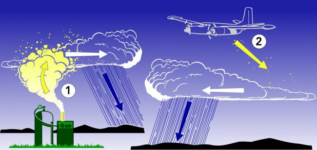 Yağmur Bombası İşe Yarıyor mu?80 Yıllık Bulut Tohumlamanın Kirli Sırrı - Resim : 2