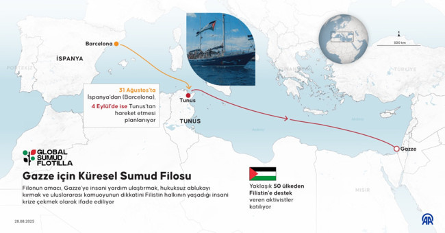 Tarihi yolculuk başlıyor! Gazze ablukasını kıracak filoda sürpriz iki Türk: Kurtlar Vadisi senaristi Ahmet Turgut ve yazar Mehmet Ercan SuperHaber'e konuştu! "Sadece gidiş biletimiz var" - Resim : 3
