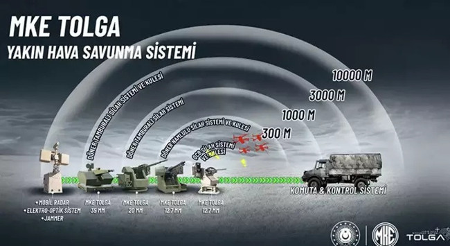 Yunan'a TOLGA şoku! İtiraf gibi manşet: Seyirci kaldık, lider artık Ankara! - Resim : 2