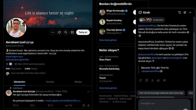 Uyruğu çift, kafası siyonist… Kim bu İsrail propagandacısı Umut Ataseven? - Resim : 7