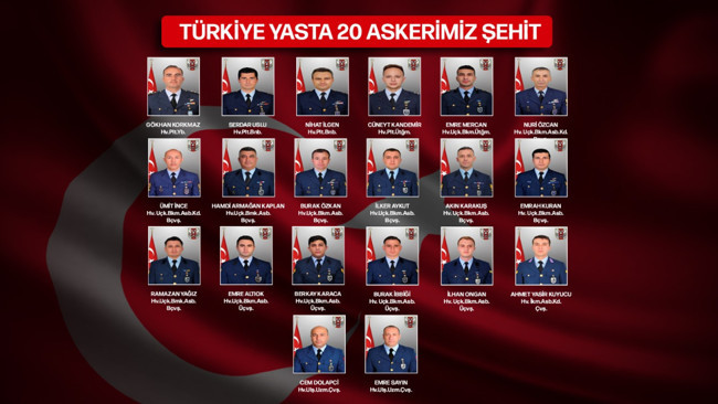 Uçak neden döne döne düştü? 8 bin metrede üçe ayrılan C130’un sırrı çözülüyor... Radar kayıtlarında dikkat çeken detay - Resim : 4
