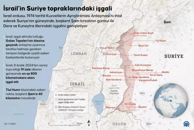İsrail'den skandal meydan okuma! Savunma Bakanı Katz: Suriye’den ve Gazze’den çekilmeyeceğiz - Resim : 2