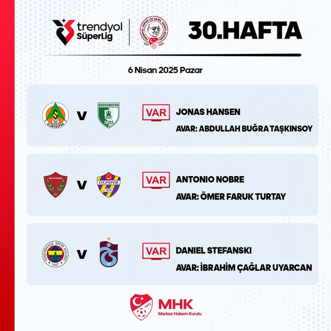 Fenerbahçe - Trabzonspor maçının yabancı VAR hakemi belli oldu! TFF'den yine tartışmalı atama: Tecrübesiz Polonyalı'yı seçtiler