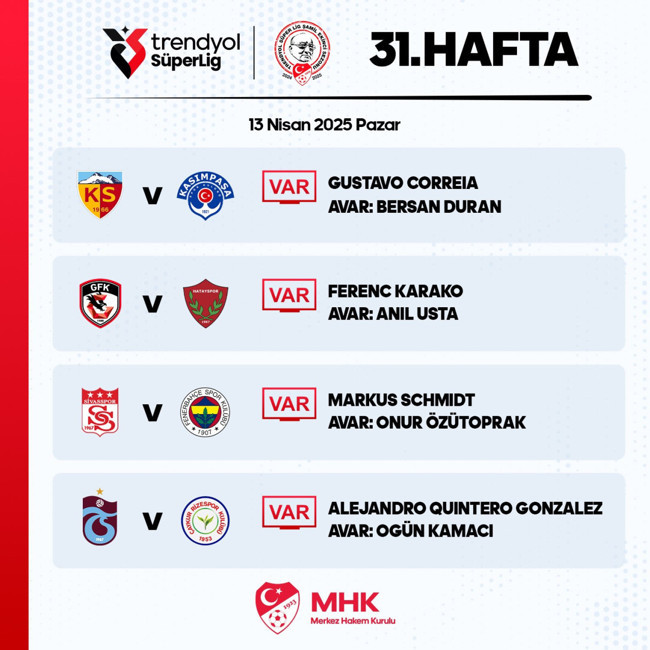 Sivasspor - Fenerbahçe maçının yabancı VAR hakemi belli oldu