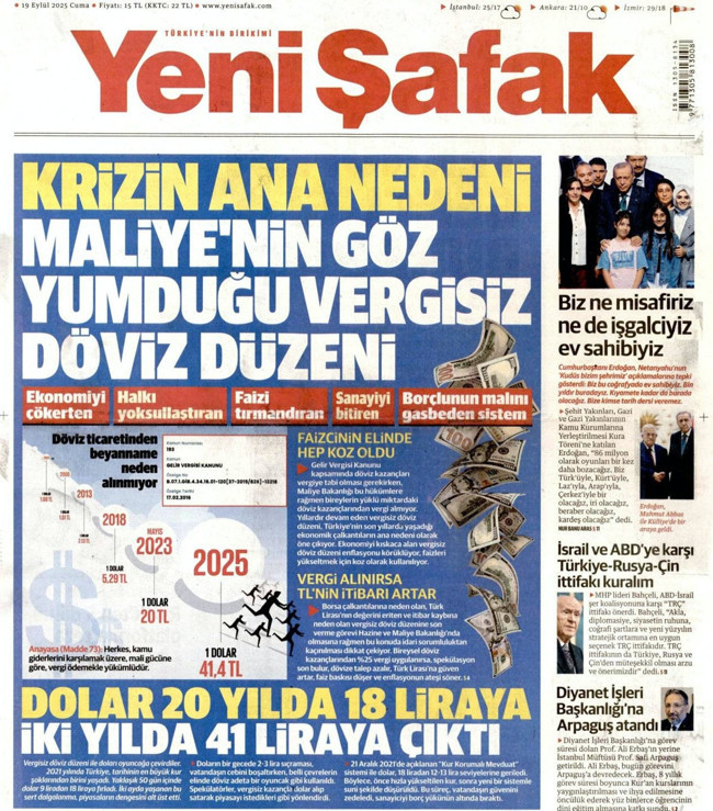 Yeni Şafak’tan Bakan Şimşek’e üçüncü manşet darbesi! Faiz kararı öncesi uyarı: Dayanma gücümüz kalmadı! - Resim : 4