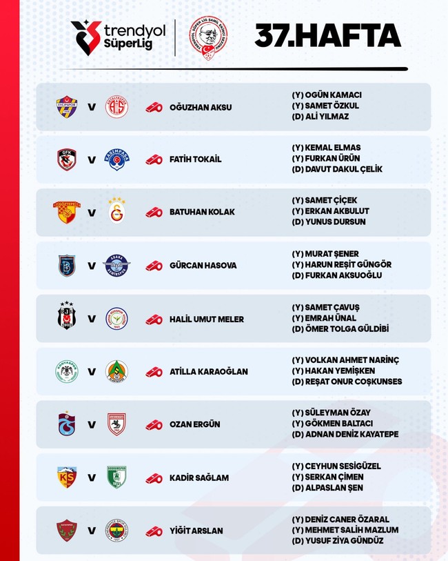 Galatasaray ve Fenerbahçe maçlarına ilginç atama! Süper Lig'de 37. haftanın hakemleri açıklandı