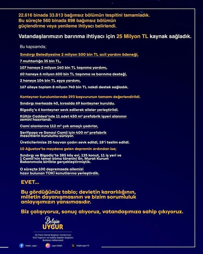 Deprem fırtınası sonrası flaş karar: Sındırgı afet bölgesi ilan edildi! - Resim : 2