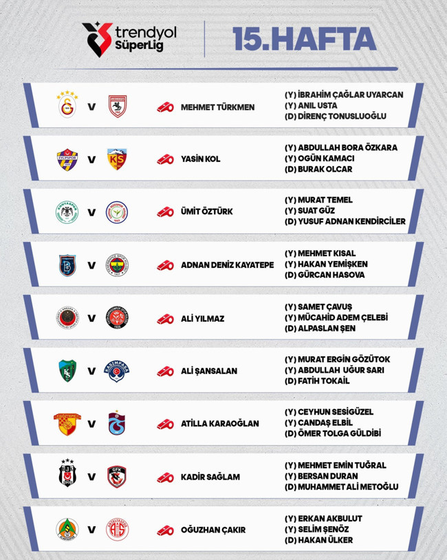 İbrahim Hacıosmanoğlu'ndan Yasin Kol'a ödül! Süper Lig'de haftanın hakemleri açıklandı