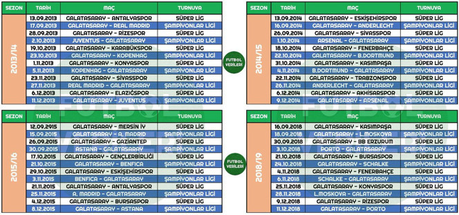Fenerbahçeli taraftarların fikstür isyanı! - Resim : 2