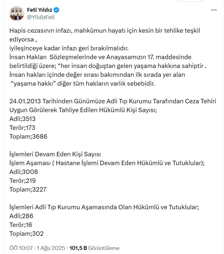 MHP'li Feti Yıldız: Hapis cezasının infazı, mahkûmun hayatı için kesin bir tehlike teşkil ediyorsa, iyileşinceye kadar infazı geri bırakılmalıdır