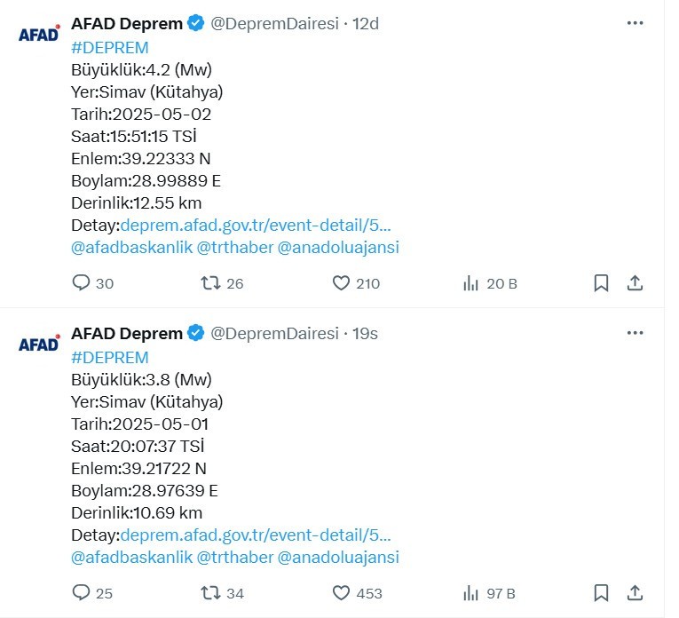Simav'da bir deprem daha! Kütahya 4.2 büyüklüğünde depremle sallandı
