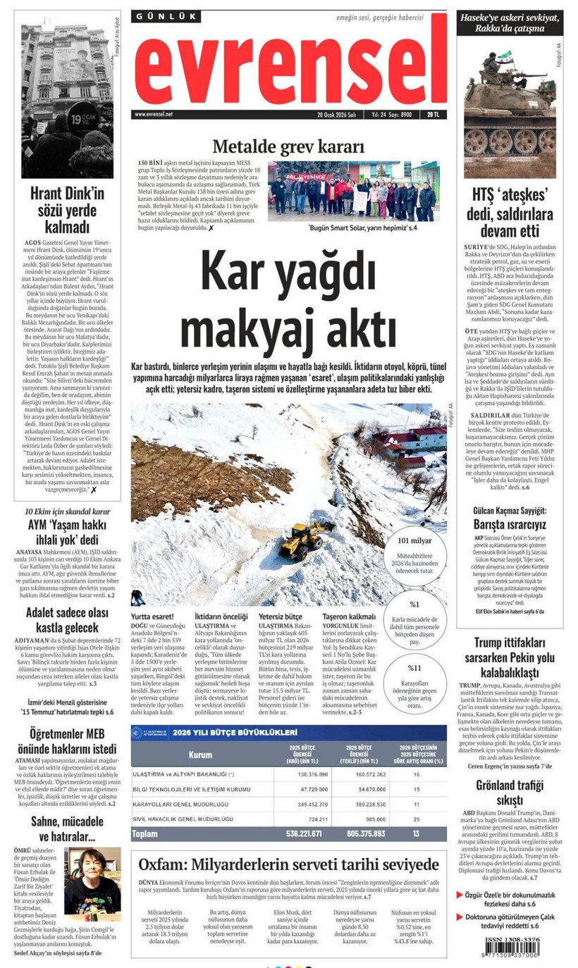 Evdeki bulgurdan oldular! Orta Doğu'da cetvel devri bitti... - Fotoğraf: 18