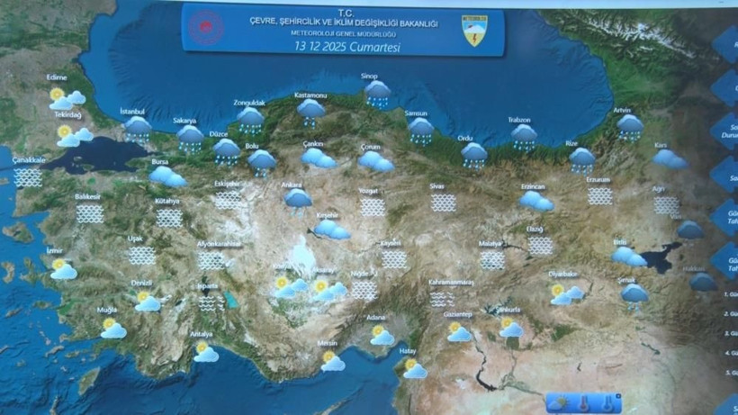 Kar yağacak mı? Meteoroloji uzmanı yanıtladı - Fotoğraf: 1