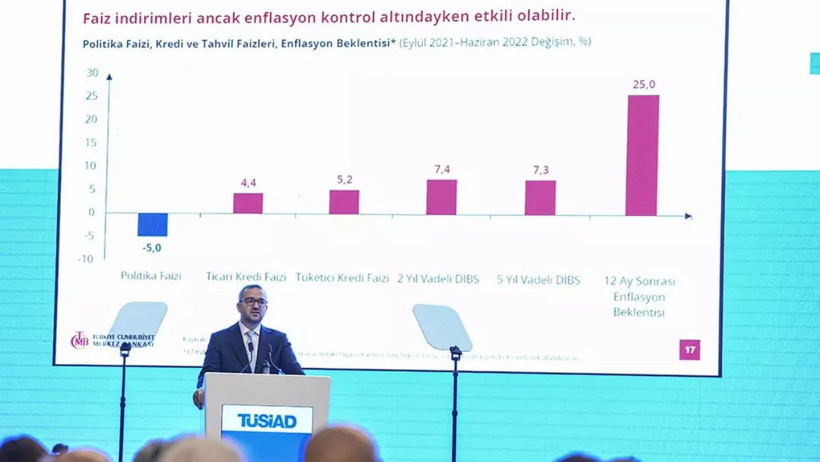 Karahan’dan net yanıt! Kredi faizleri neden düşmüyor? - Fotoğraf: 3