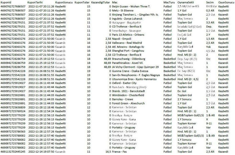 Hakem Ali Palabıyık 'bahis oynadığı' maçları tek tek açıkladı! Galatasaray taraftarını hedef gösterdi: "Maç sonrası yüzlerce tehdit mesajı aldım, telefonumu değiştirdim" - Fotoğraf: 12