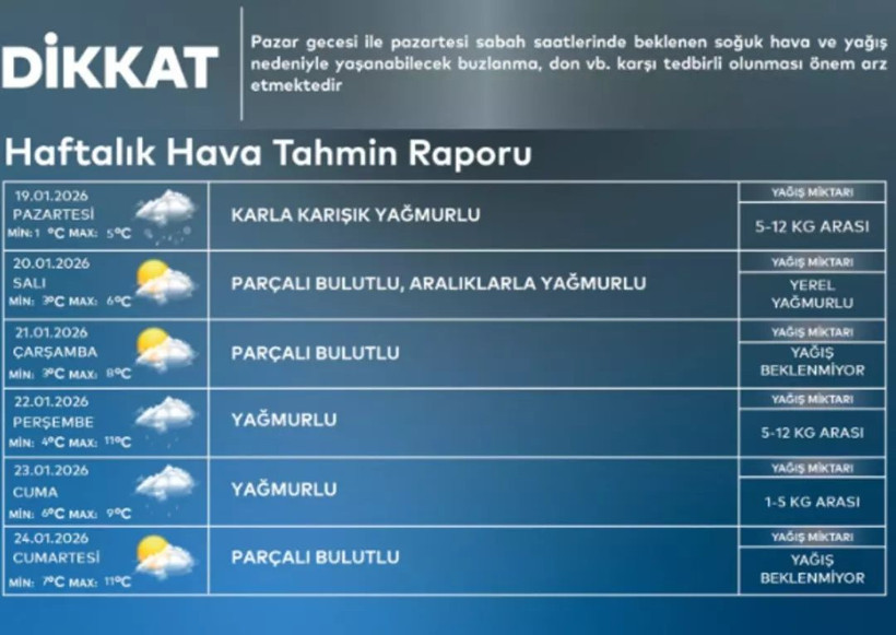 Kar mutluluğu yerini trafik çilesine bıraktı! İstanbul'da etkili olan kar yağışı trafiği kilitledi! AKOM ve Meteoroloji'den peş peşe uyarı... - Fotoğraf: 10