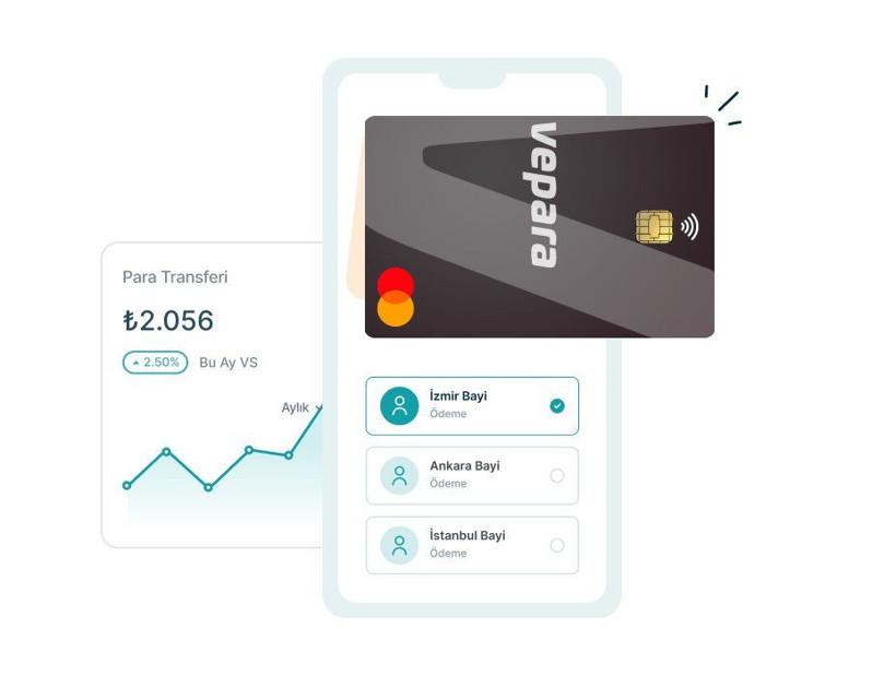 VEPARA’ya kara para operasyonu! Soruşturma başlatıldı: Yazılımcısından yöneticisine kadar hepsi listede! - Fotoğraf: 3