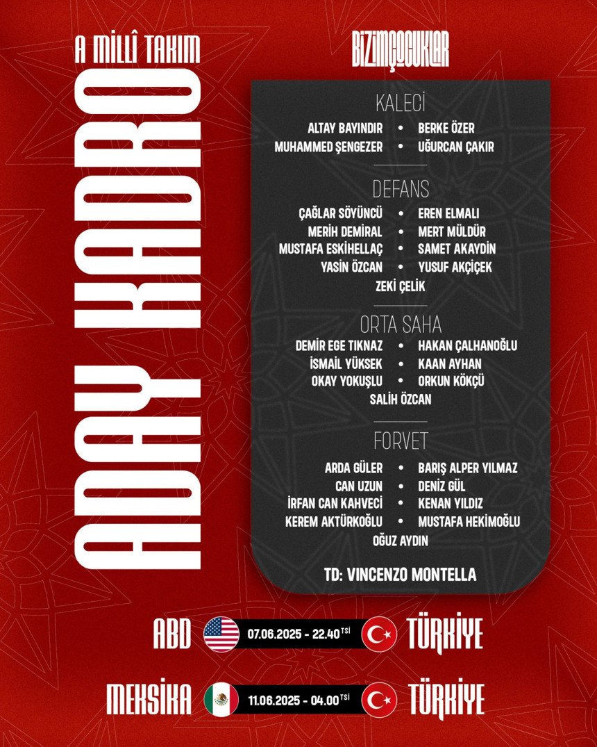 Montella'dan sürpriz seçim... A Milli Takım'ın aday kadrosu açıklandı: Rakipler ABD ve Meksika