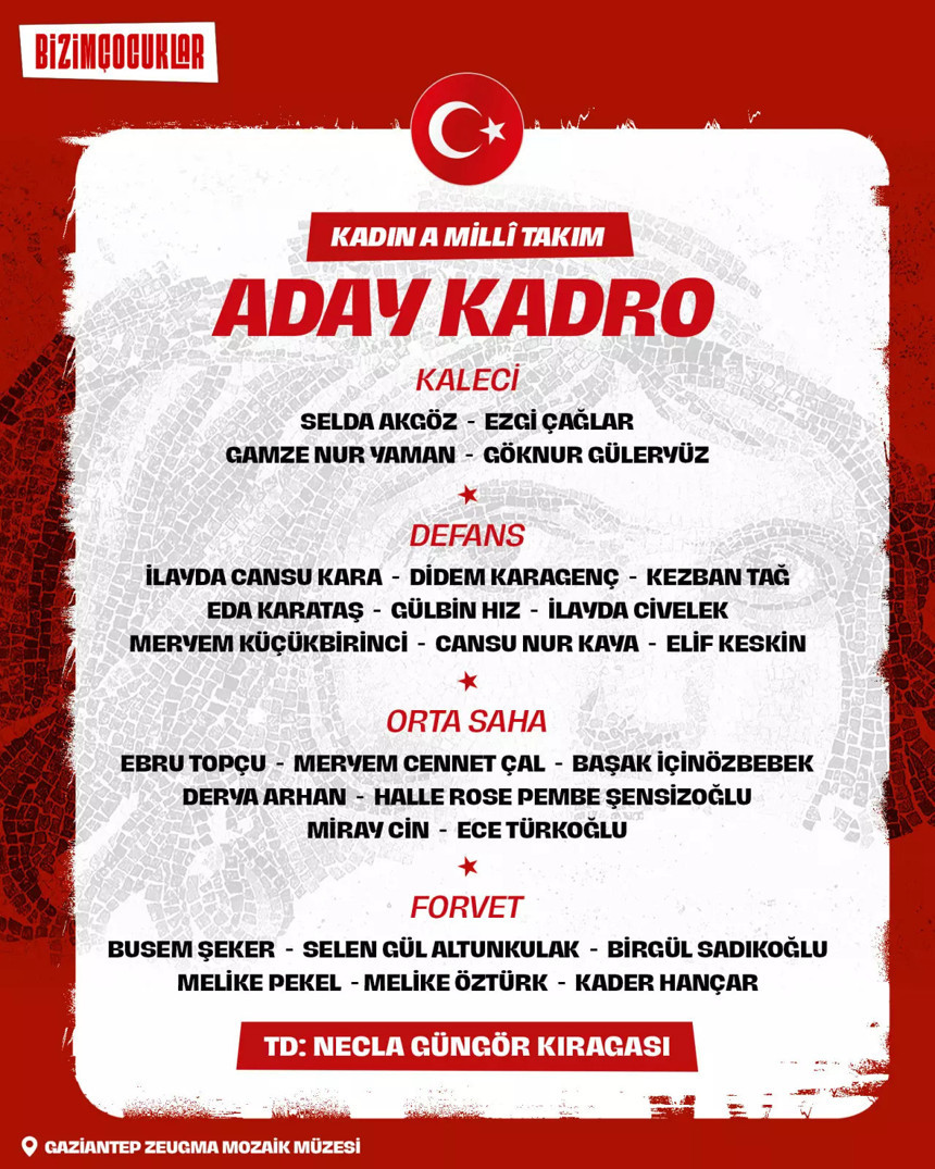 A Milli Kadın Futbol Takımı'nın aday kadrosu belli oldu