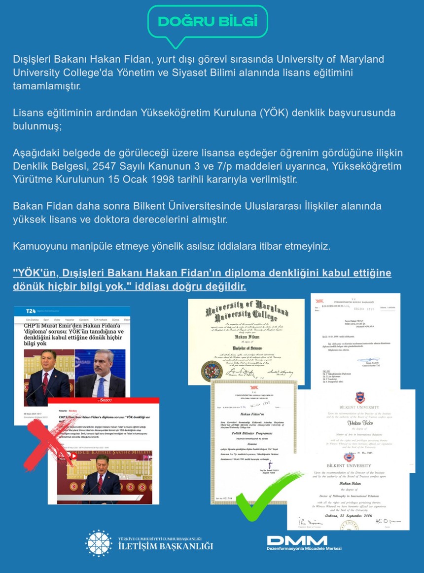 Hakan Fidan ne mezunu? Hangi üniversiteyi bitirdi? Diplomasını tartışmaya açanlara belgeli cevap
