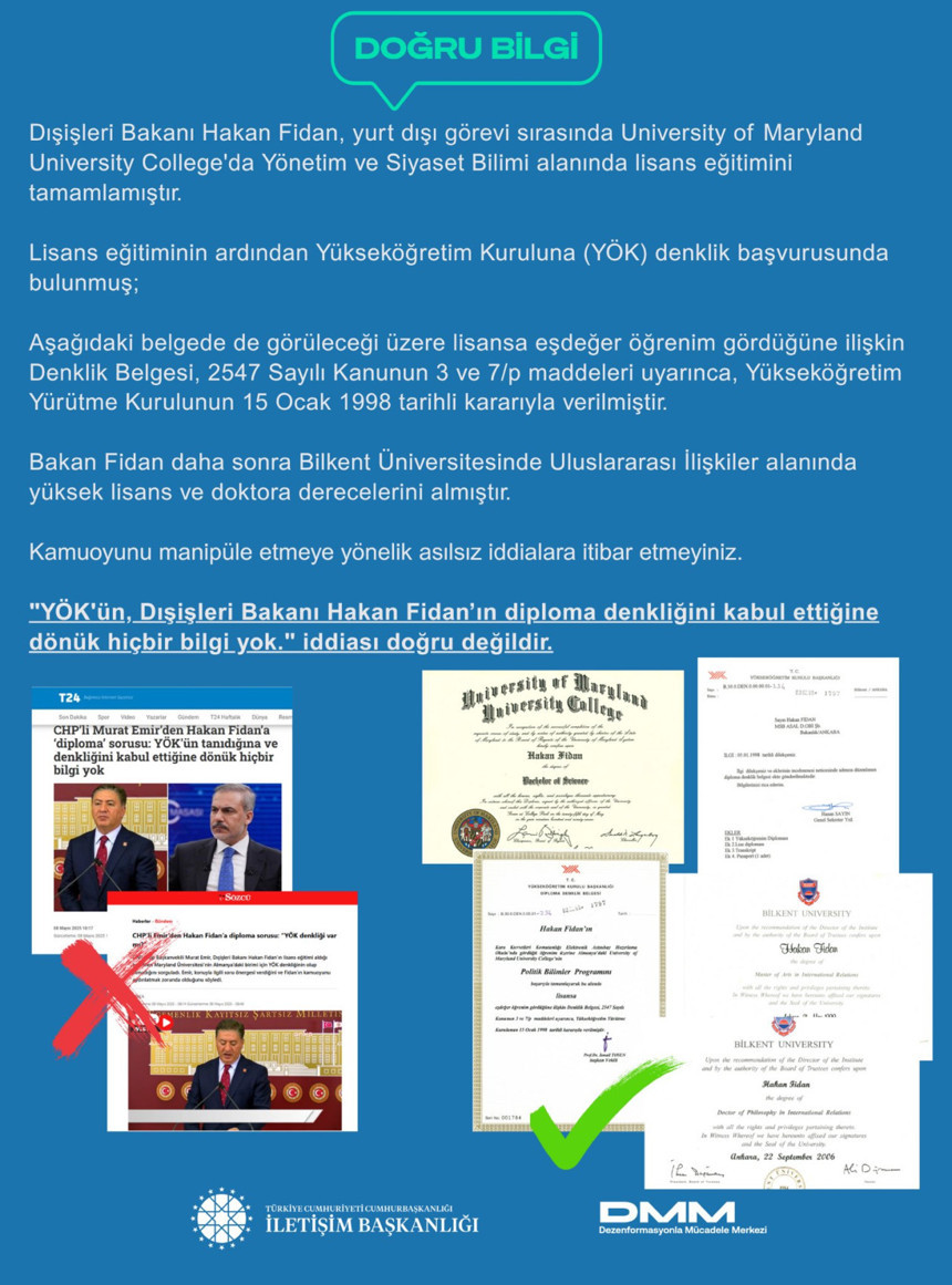 Dışişleri Bakanlığı'ndan Bakan Hakan Fidan hakkındaki iftiralara hukuki adım - Resim : 2