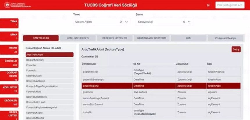 Arsa almadan önce mutlaka bakın! Türkiye'nin dijital haritası e-Devlet’te erişime açıldı - Resim : 3