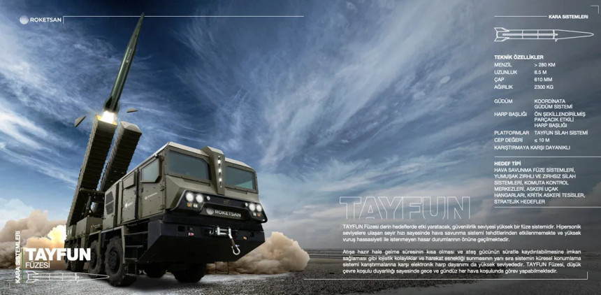 Yerli balistik füzenin menzili uzatıldı! Şimdi düşmanlar düşünsün!
