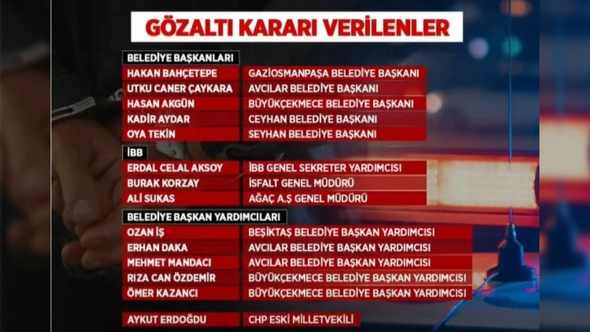 İBB'ye yolsuzluk operasyonu: Gözaltı sayısı 34'e yükseldi
