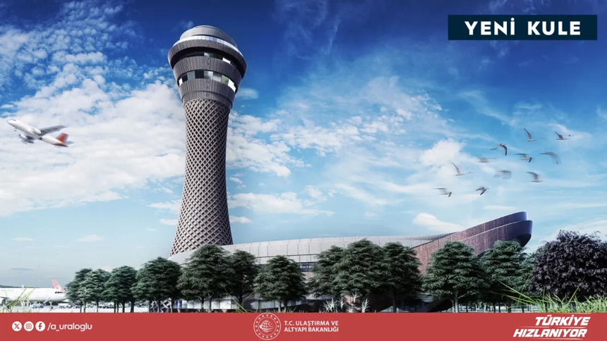 Ulaştırma ve Altyapı Bakanı Abdulkadir Uraloğlu duyurdu: Türkiye'de denize yapılan 3. havalimanını Trabzon için tasarladık - Resim : 4