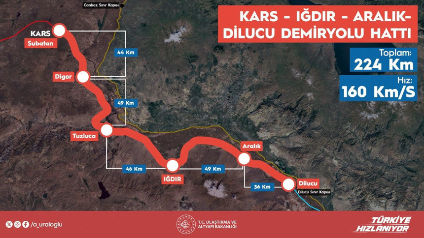 Zengezur Koridoru’nda dev adım! 110 milyar liralık demir yolu projesinin temeli atıldı